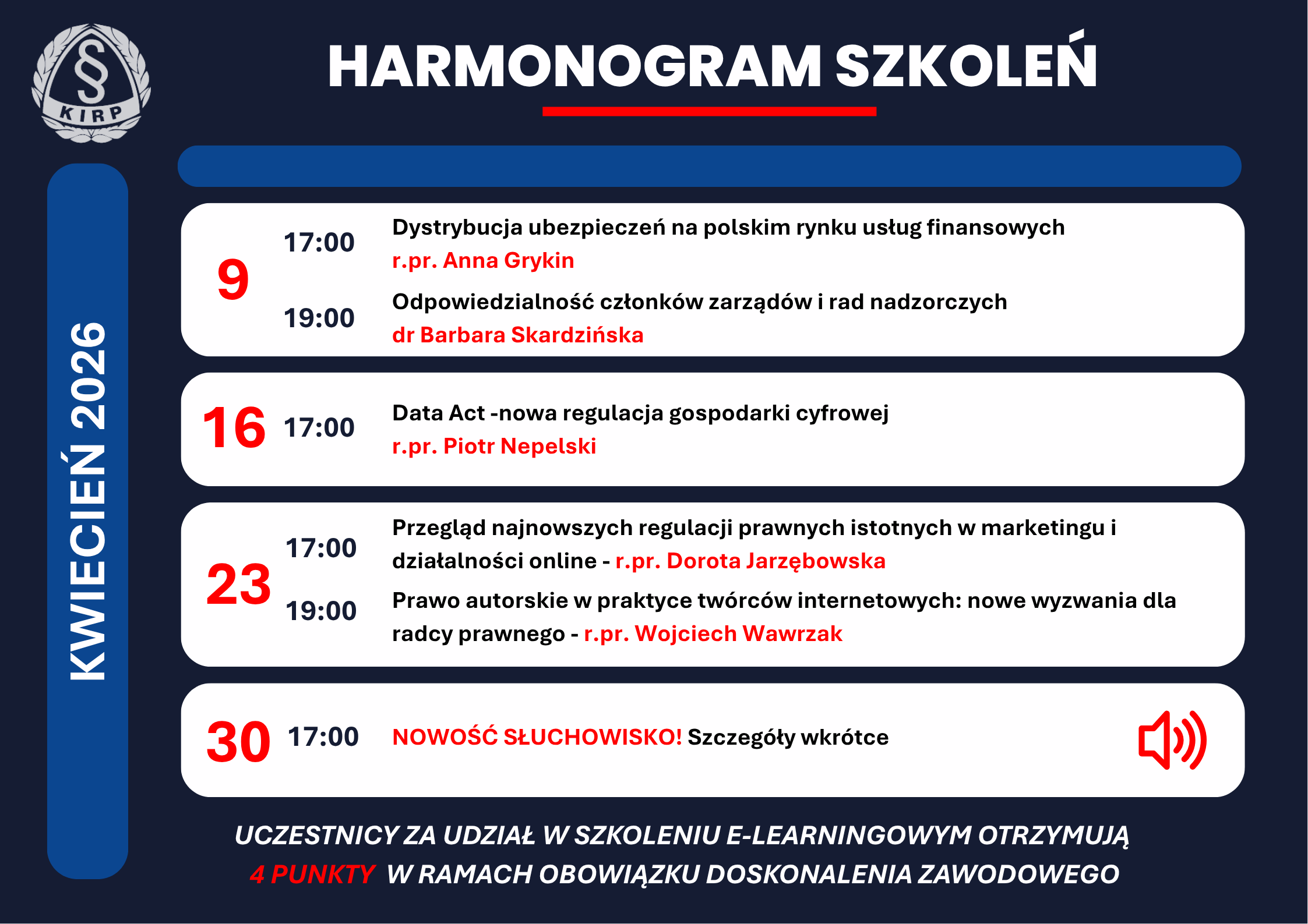 Harmonogram szkoleń e-KIRP - kwiecień 2026